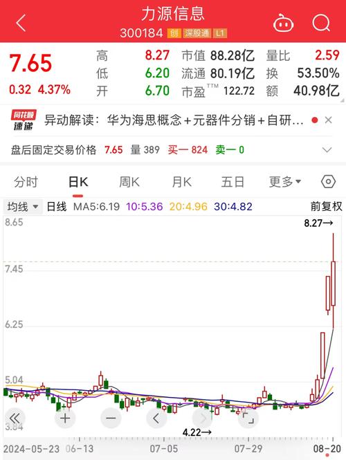 农业银行定增1000亿，规模创A股最高纪录，这个消息对股市和银行股有什么影响「a股再创8年来新纪录是什么」 太阳能电池