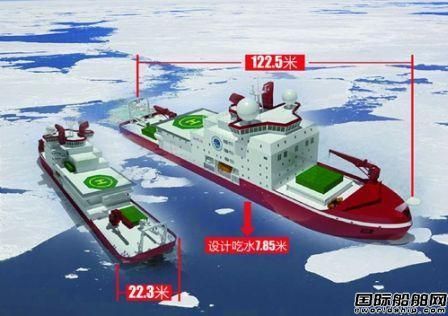 雪龙2号破冰船来历「雪龙2号将首航南极意义」 太阳能电池